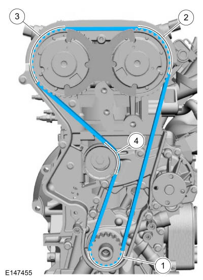 GFD139287