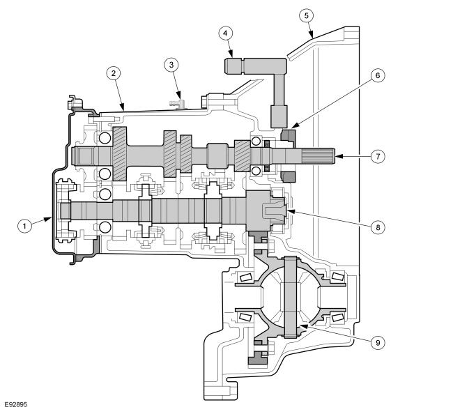 GFD140502