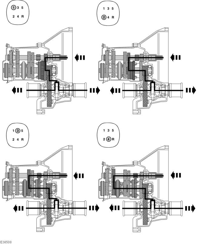 GFD140503