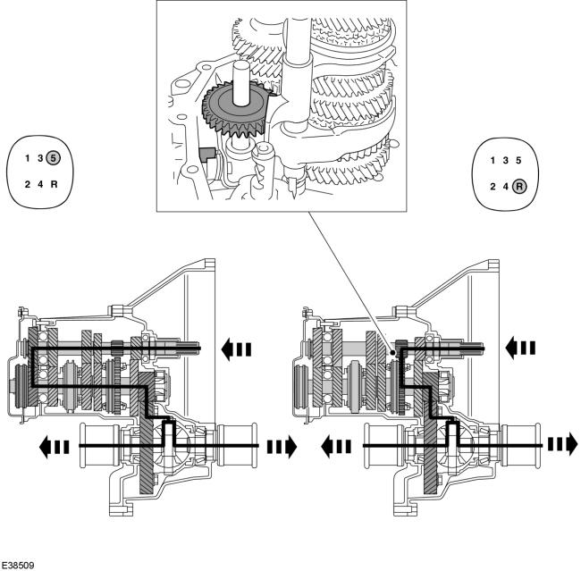 GFD140504