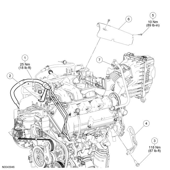 GFD15532