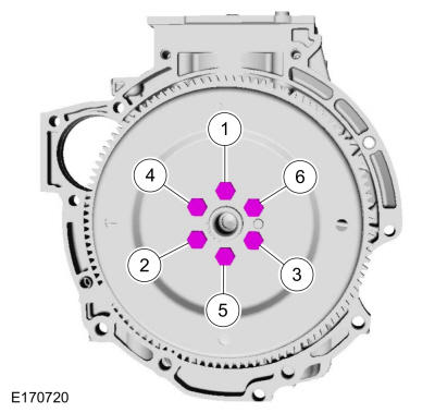 GFD191167