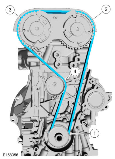 GFD191199