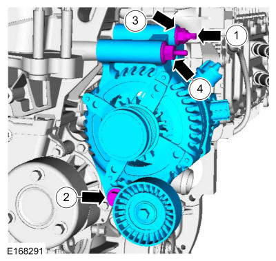 GFD191260