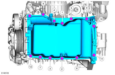 GFD192072