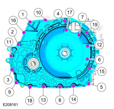GFD194768