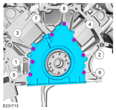 GFD201260