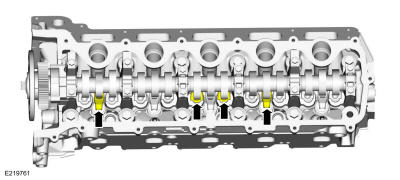 GFD202248