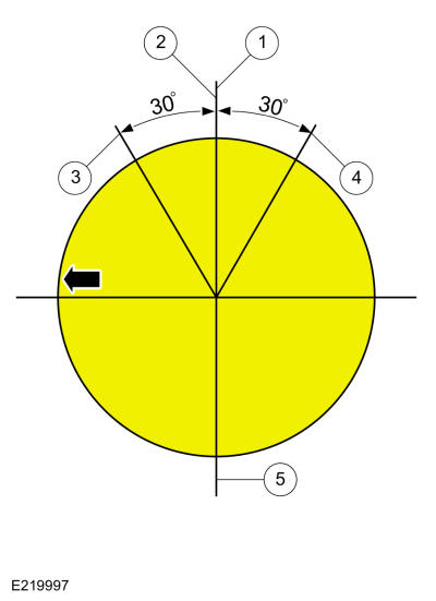 GFD202318