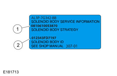GFD203977