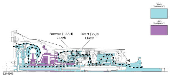GFD204454
