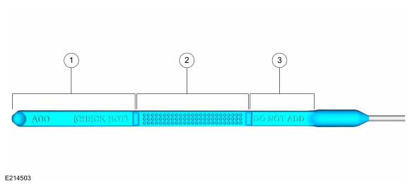 GFD204501