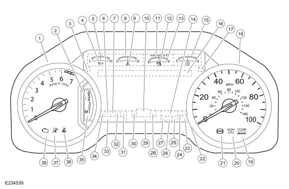 GFD205786