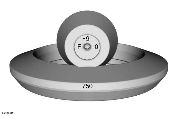 GFD208306
