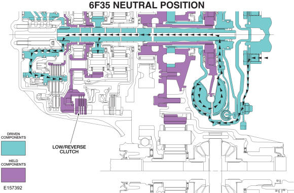 GFD214940