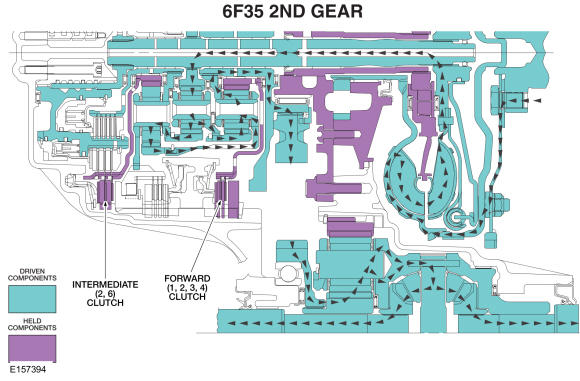 GFD214942
