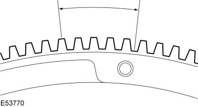 GFD268724