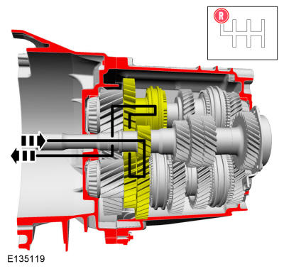 GFD268929
