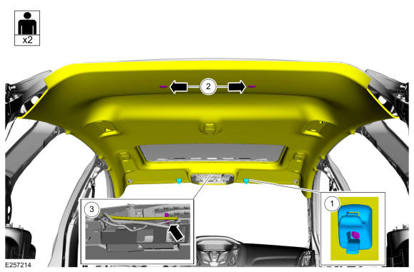 GFD270005