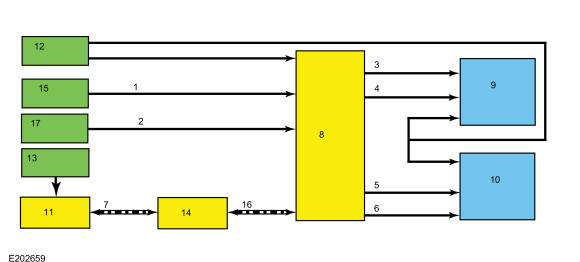 GFD282788