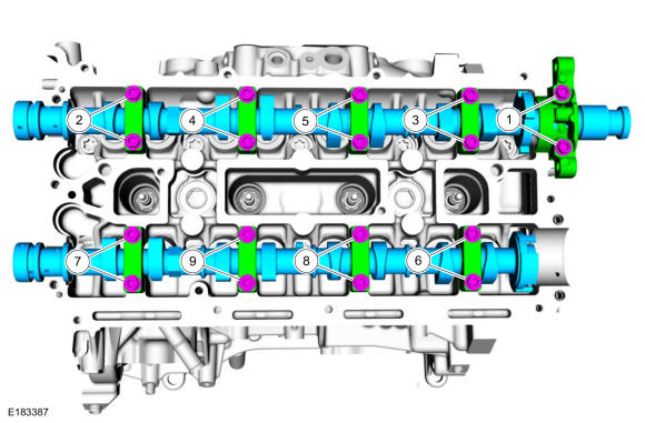 GFD285573