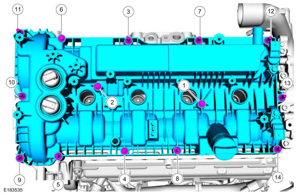 GFD285712