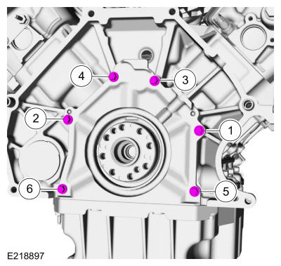 GFD286323