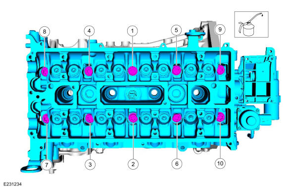 GFD304330