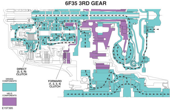 GFD304587