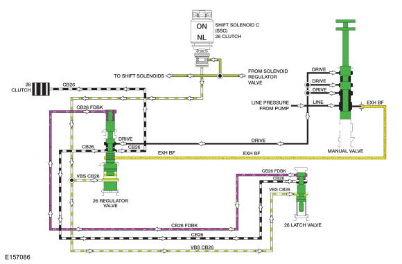 GFD304603