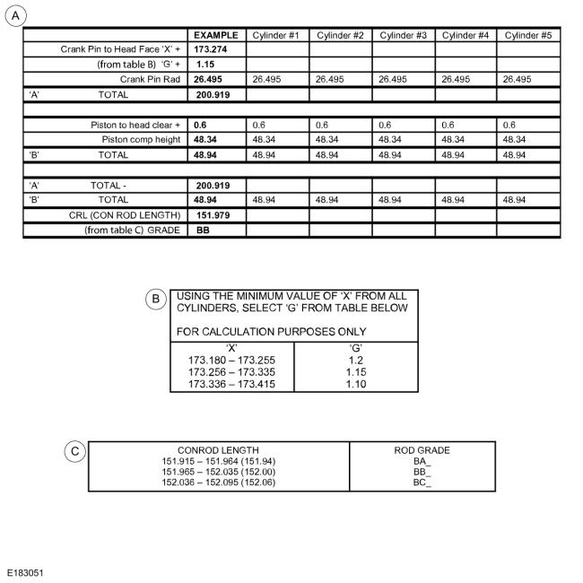 GFD308202