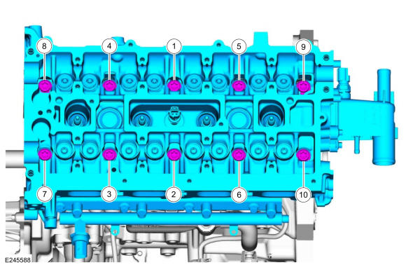GFD325520