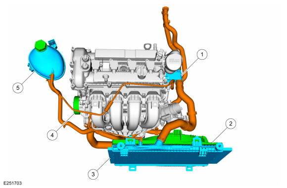 GFD326156
