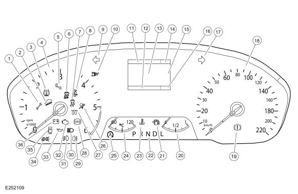 GFD328236