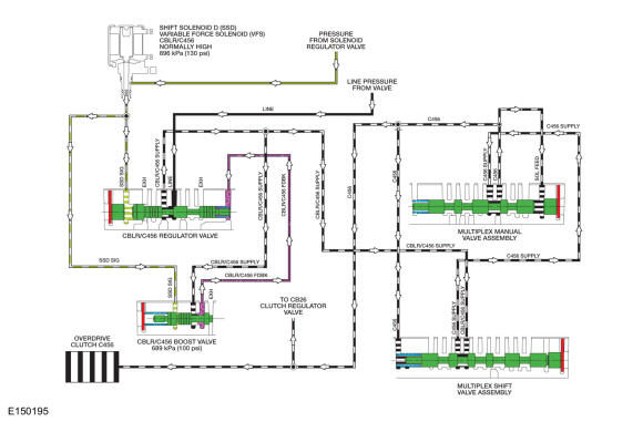 GFD378240