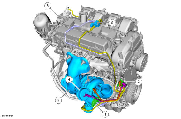 GFD394292