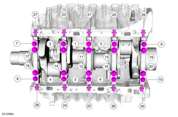 GFD407318