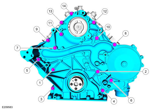 GFD407335