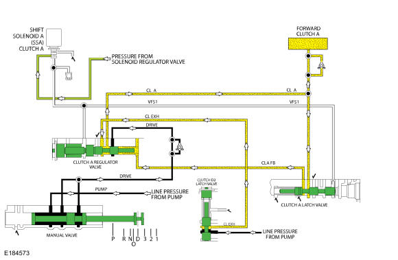 GFD408262