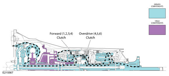 GFD408692