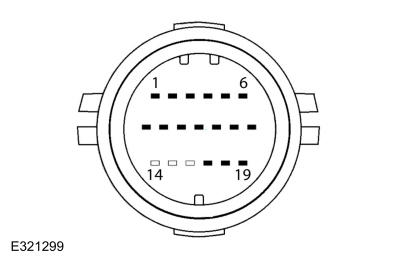 GFD408729