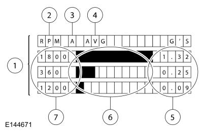 GFD457621
