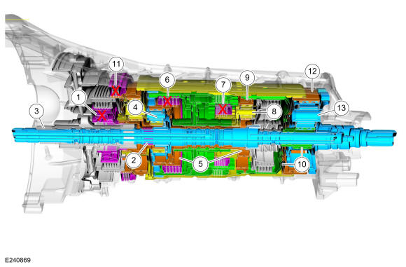 GFD463870