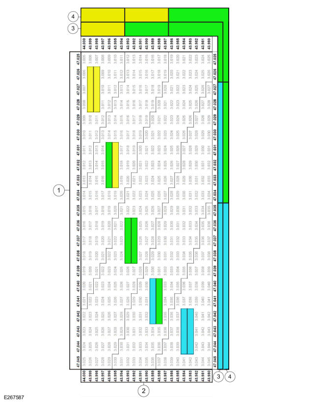 GFD479886