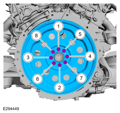 GFD512024