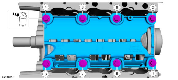 GFD512294