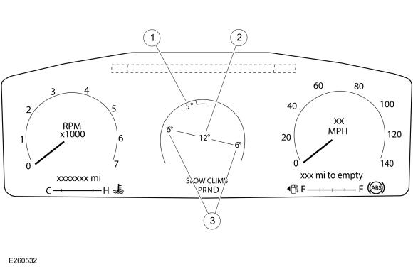 GFD544708