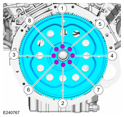 GFD553777