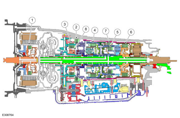 GFD559422