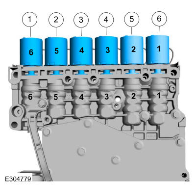 GFD559610